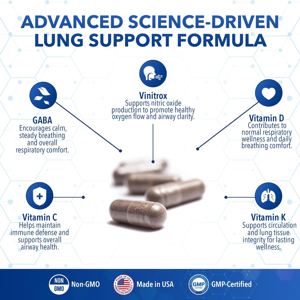 real-science-throat-lung-detox-capsules--4.jpg