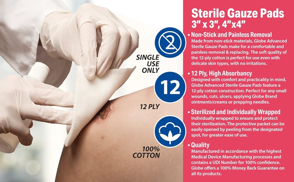 globe-4-x-4-advanced-sterile-gauze-pads--3.jpg