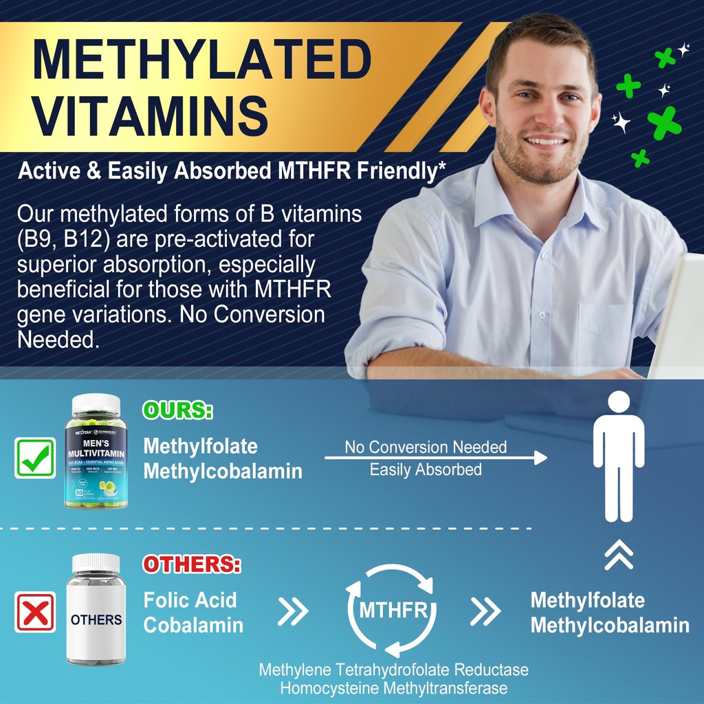 methylated-multivitamin-for-men-gummies--3.jpg