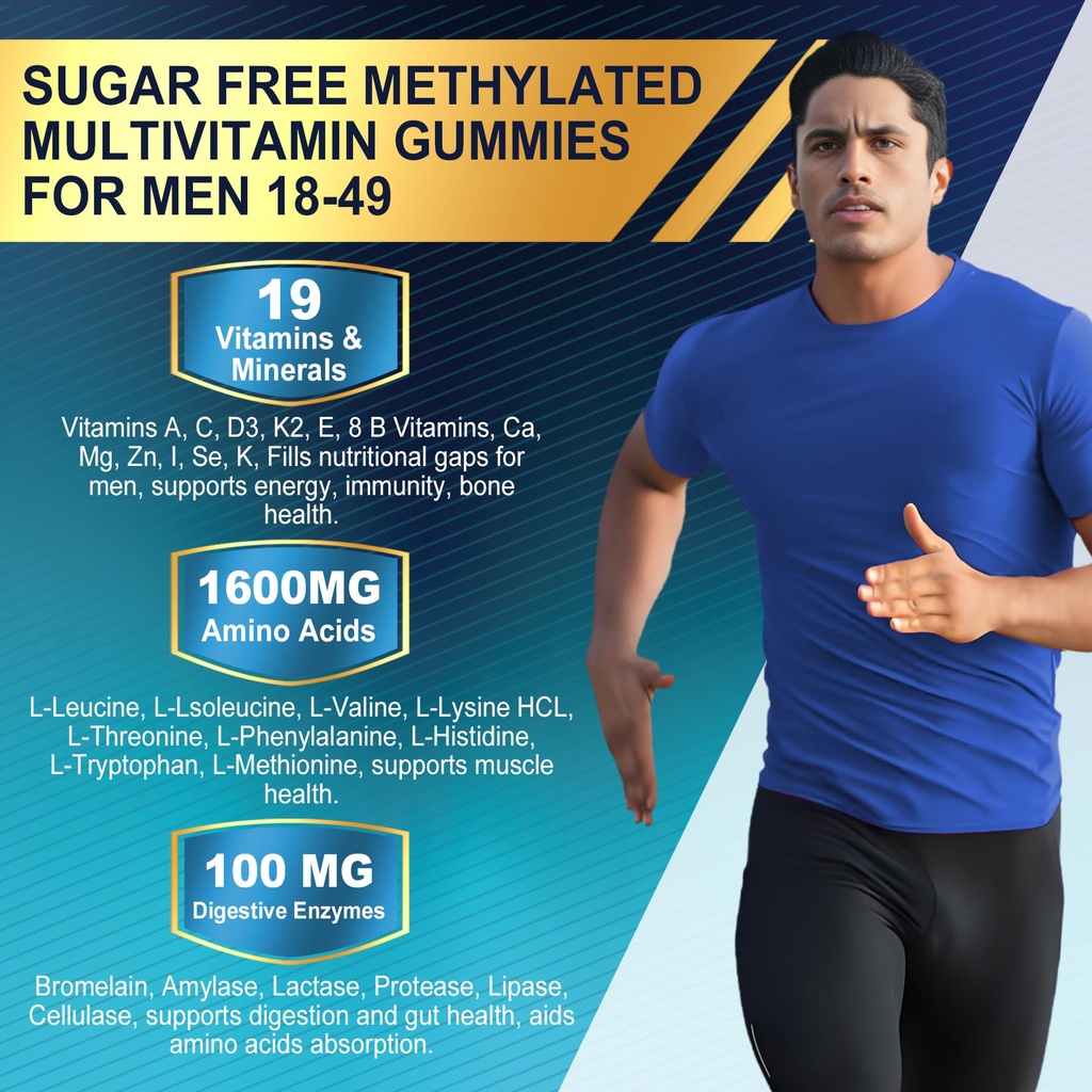 methylated-multivitamin-for-men-gummies--5.jpg
