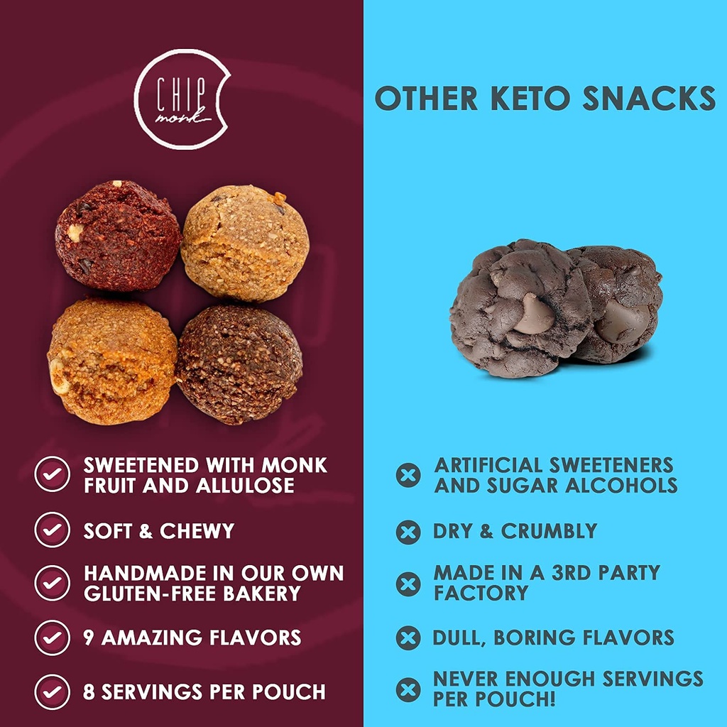 chipmonk-keto-cookies-bites-birthday-cak-4.jpg