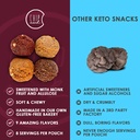 chipmonk-keto-cookies-bites-birthday-cak-4.jpg