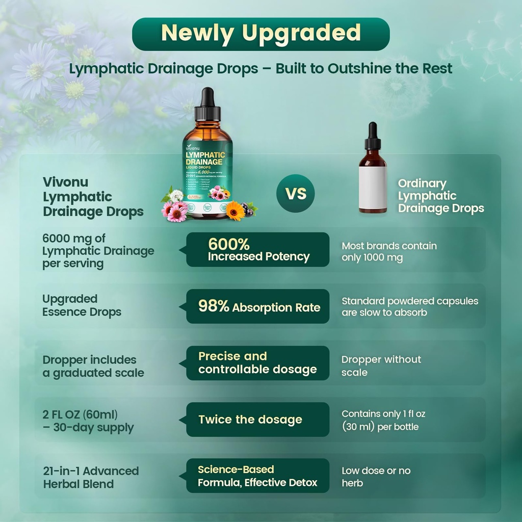 21-in-1-lymphatic-drainage-drops-for-lip-5.jpg