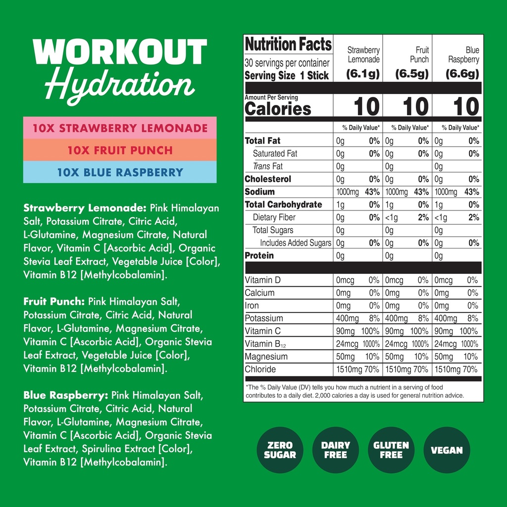 waterboy-workout-hydration-2-960mg-sugar-4.jpg