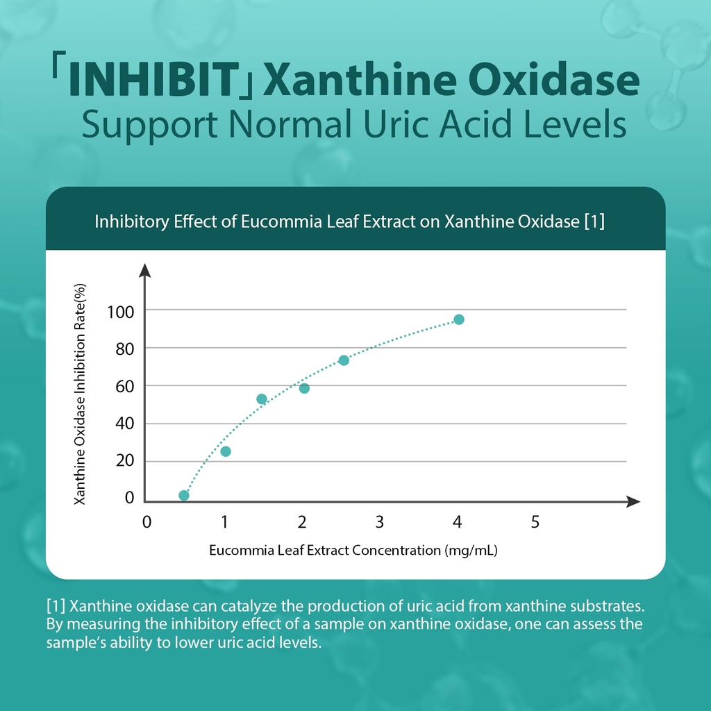 natural-purge-uric-acid-flush-support-ur-4.jpg