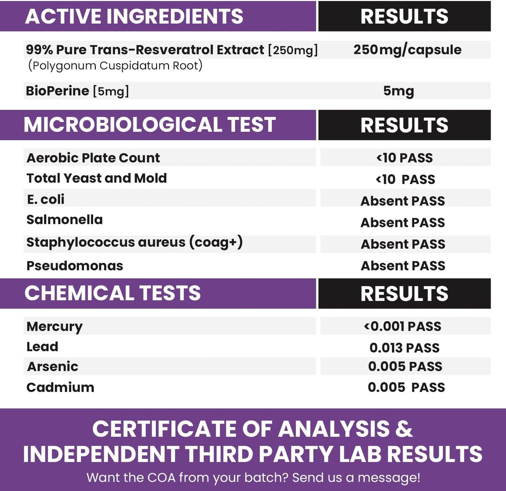 genex-formulas-trans-resveratrol-1000mg--4.jpg