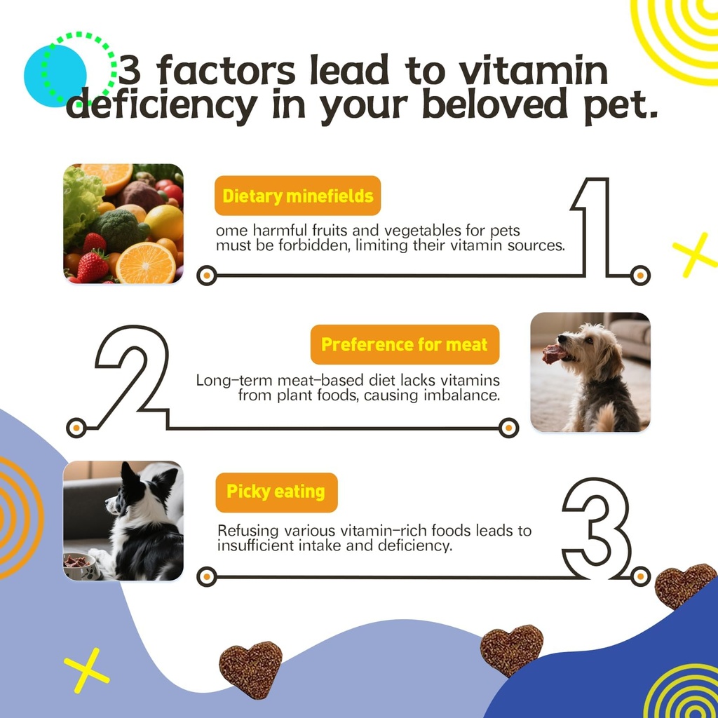 dog-multivitamin-chewable-dog-vitamins-a-2.jpg