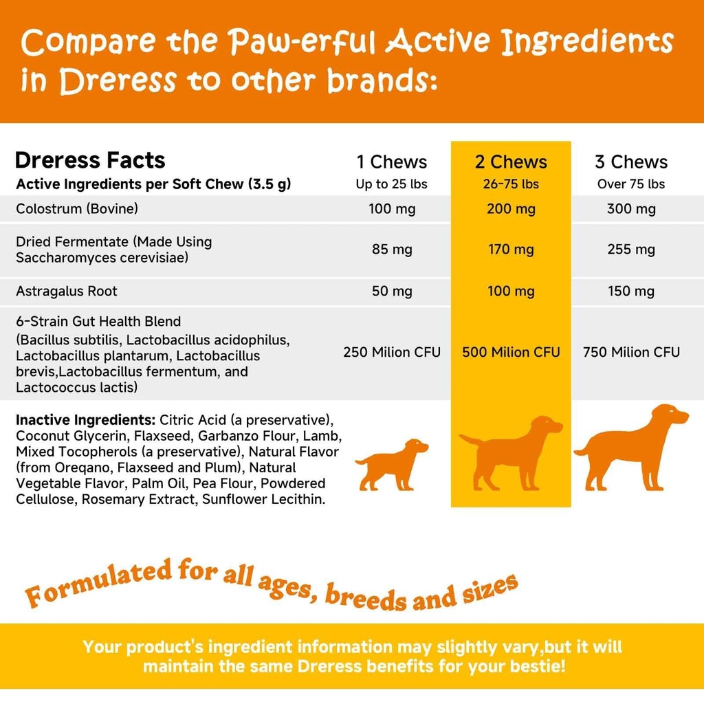 dog-multivitamin-chewable-dog-vitamins-a-5.jpg