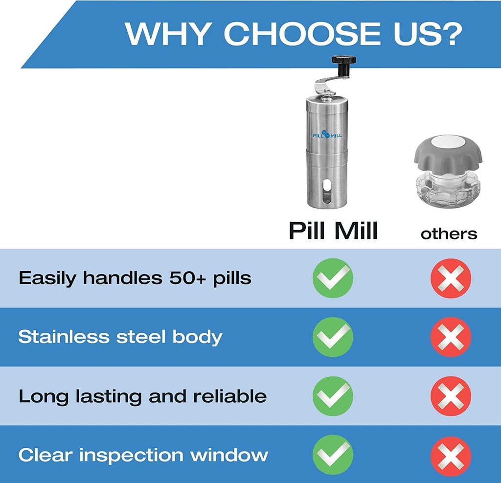 pill-mill-pill-crusher-crushes-multiple--4.jpg