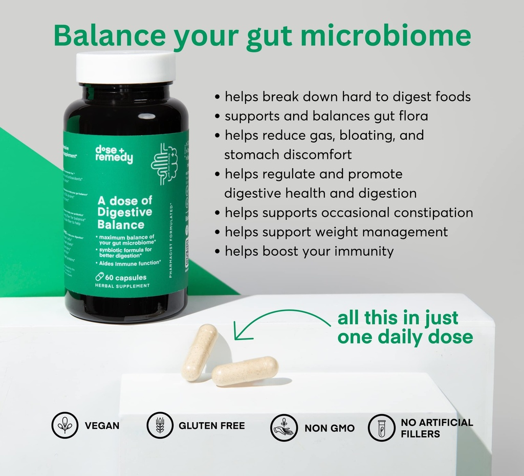 a-dose-of-digestive-balance-gut-health-s-2.jpg