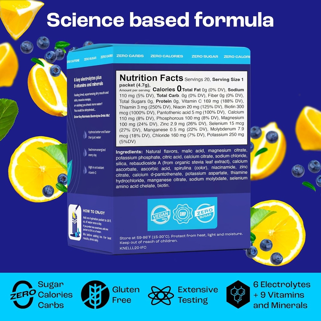 key-nutrients-multivitamin-electrolytes--6.jpg
