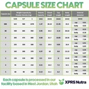 xprs-nutra-size-0-empty-capsules-100-cou-6.jpg