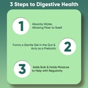 weightworld-psyllium-husk-capsules-1500m-2.jpg