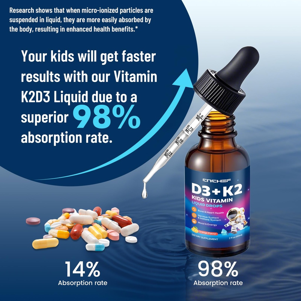 vitamin-d3-k2-drops-for-kids-liquid-supp-5.jpg