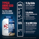 dymatize-elite-casein-protein-powder-coo-3.jpg