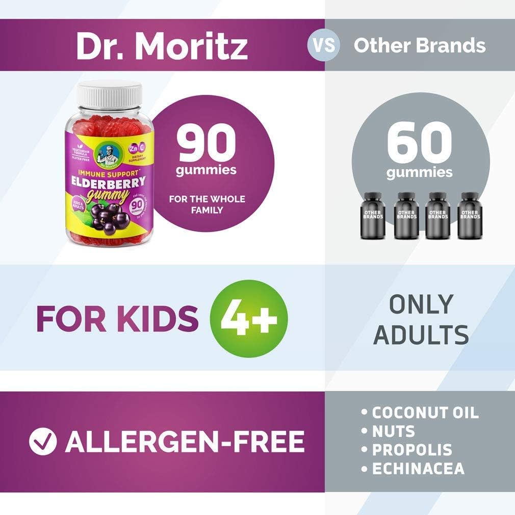 dr-moritz-elderberry-gummies-for-kids-an-4.jpg