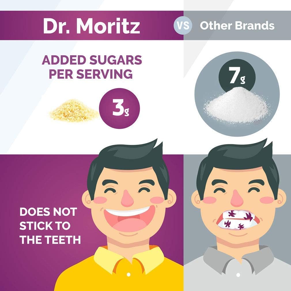dr-moritz-elderberry-gummies-for-kids-an-5.jpg