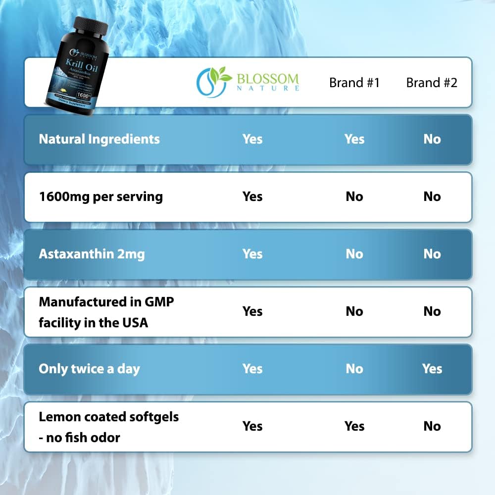 antarctic-krill-oil-1600mg-with-astaxant-3.jpg