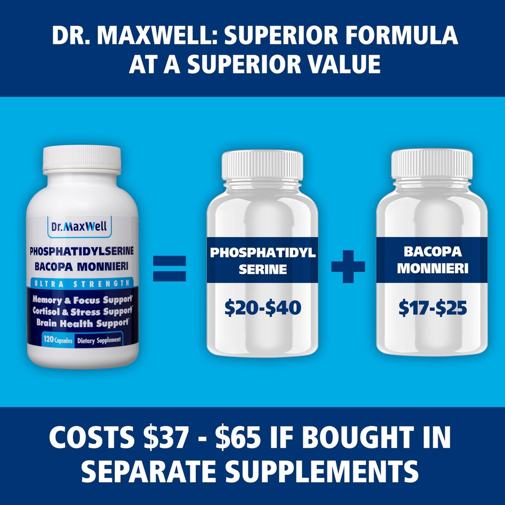 dr-maxwell-phosphatidylserine-bacopa-mon-6.jpg