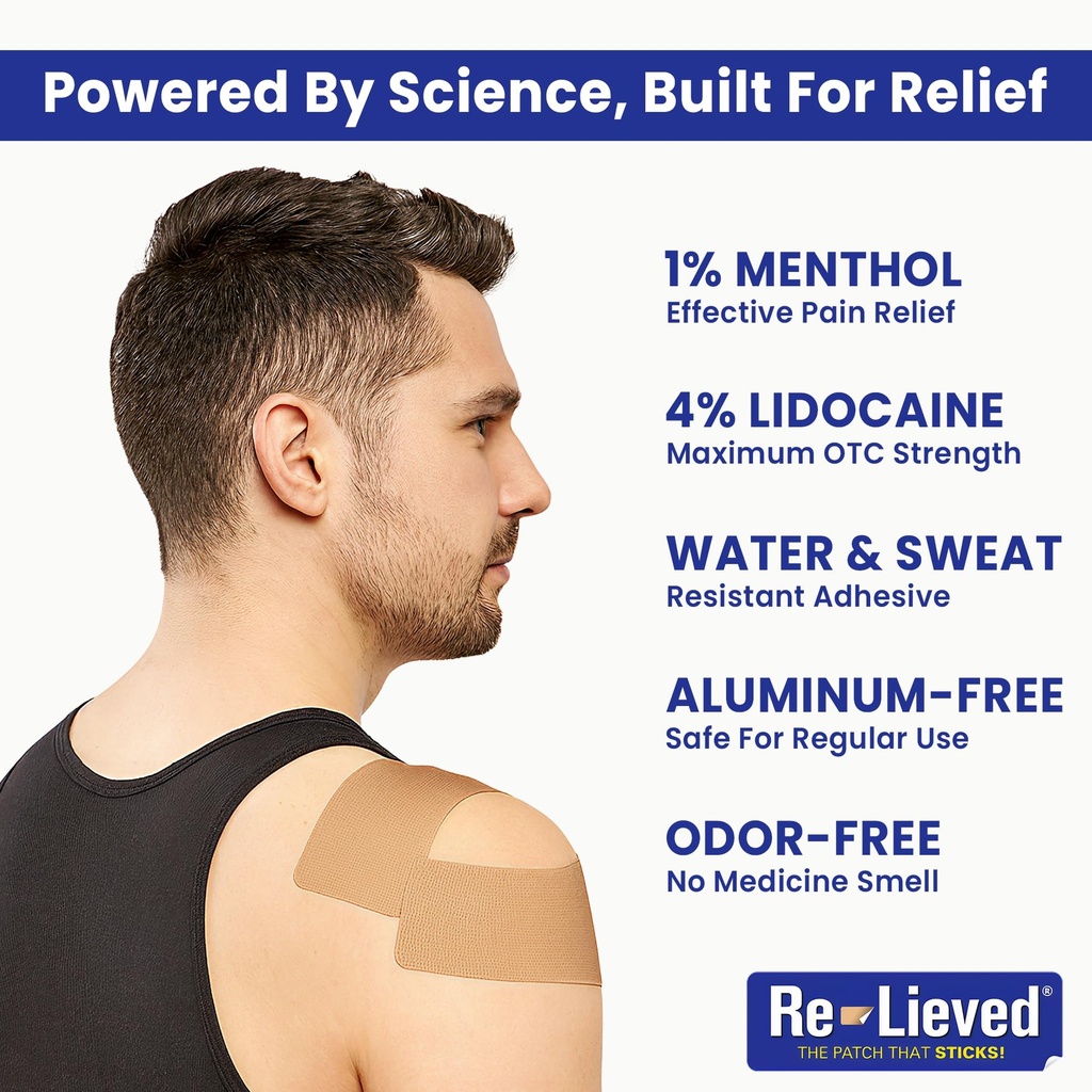 re-lieved-4-lidocaine-patches-with-menth-4.jpg