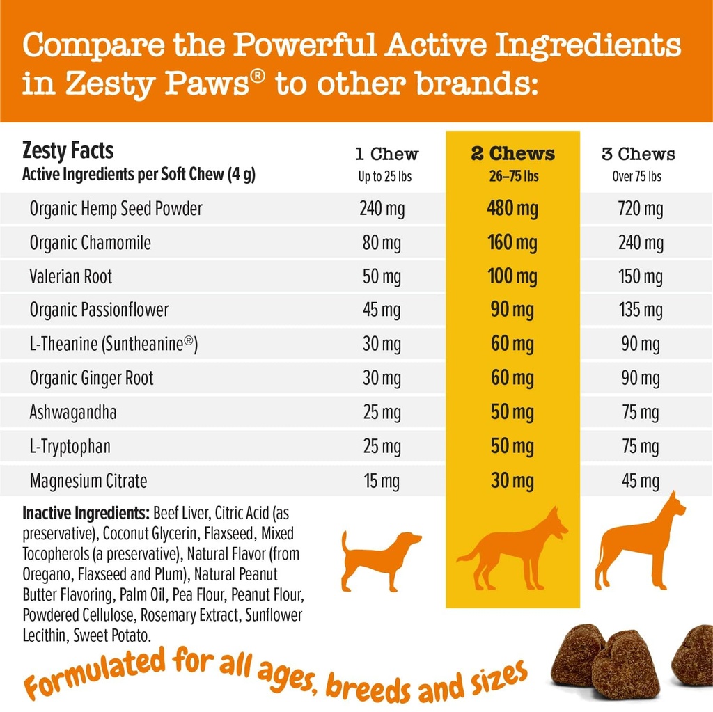 zesty-paws-calming-chews-for-dogs-10-in--4.jpg