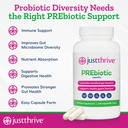 just-thrive-prebiotic-capsules-prebiotic-4.jpg