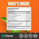 les-labs-thyroid-support-metabolic-healt-4.jpg