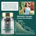thyroid-supplement-tridexthyro-raw-desic-4.jpg