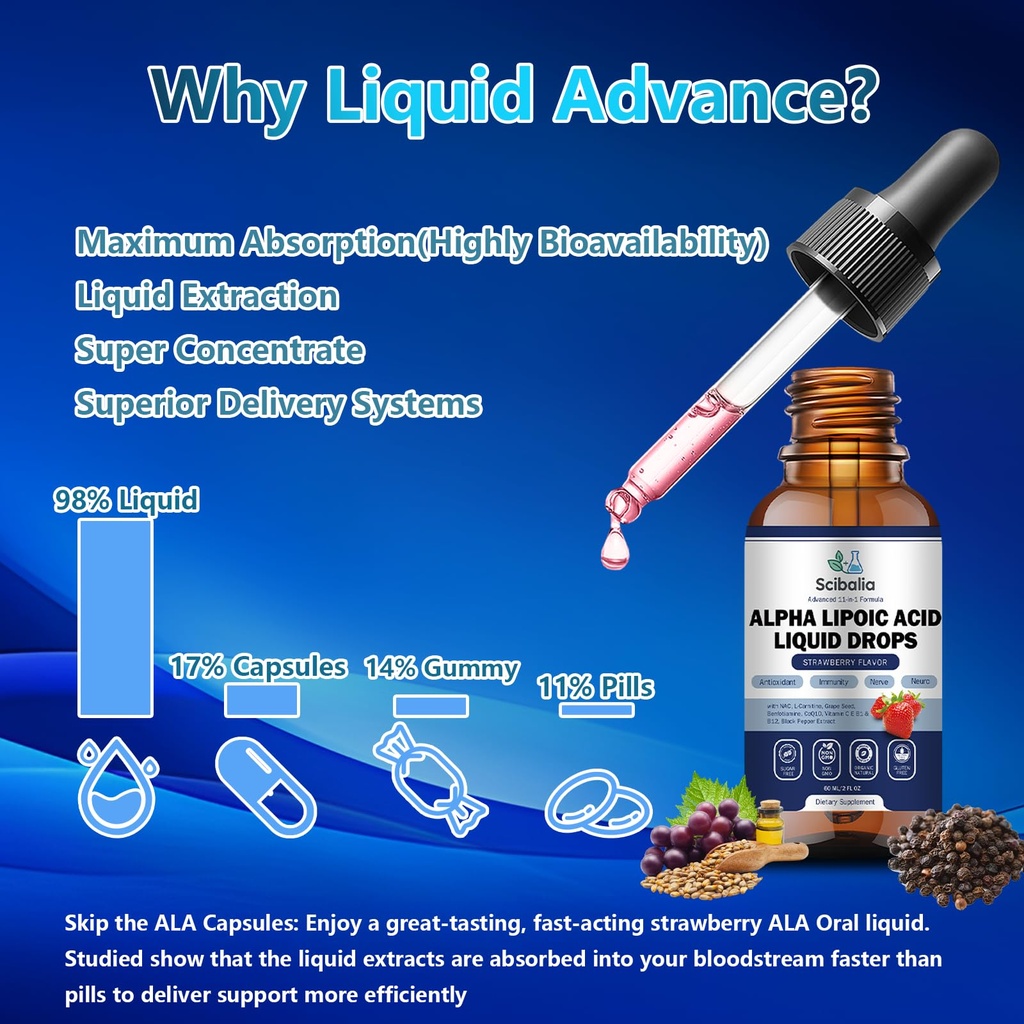 alpha-lipoic-acid-1000mg-liquid-drops-ma-5.jpg