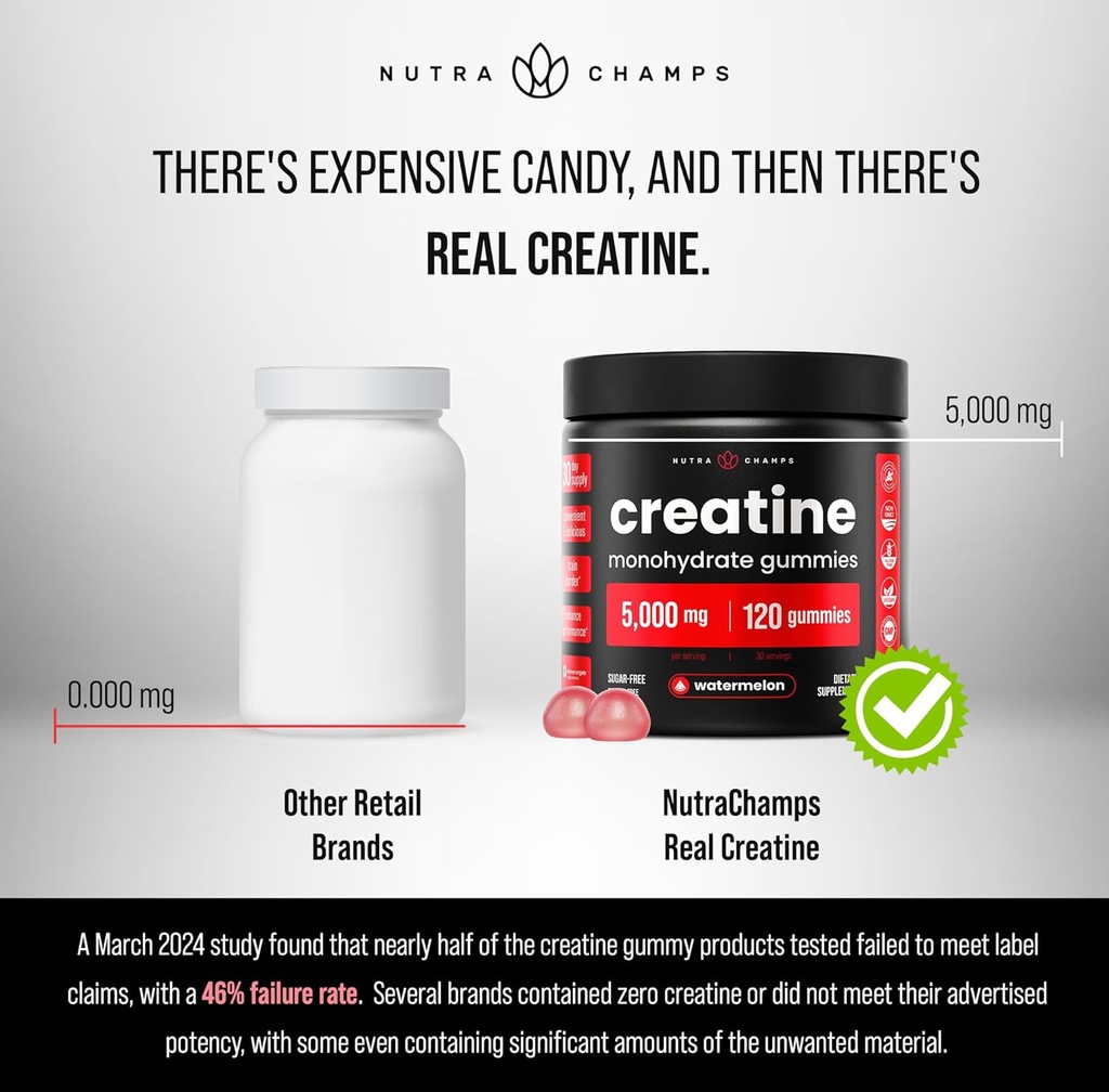 nutrachamps-120-creatine-gummies-for-men-6.jpg