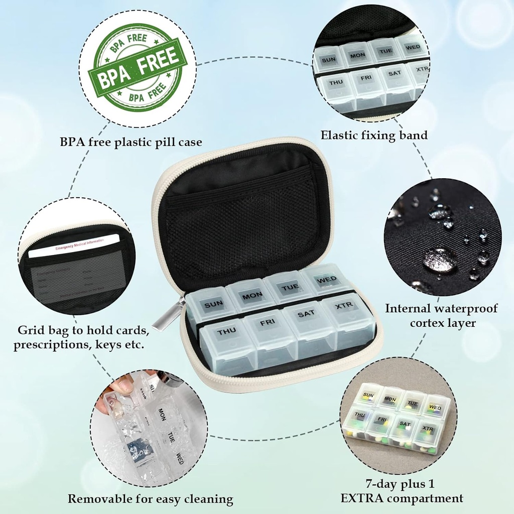 serfeymi-weekly-travel-pill-organizer-ca-4.jpg