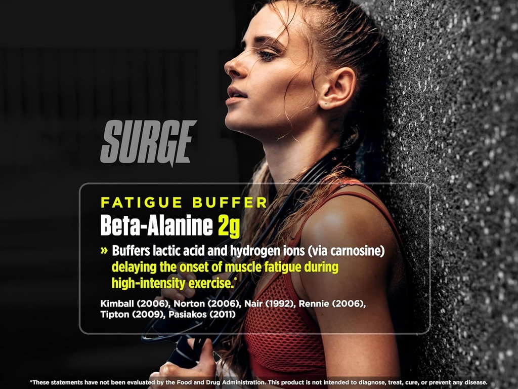 surge-pre-workout-powder---25-g-highly-b-5.jpg