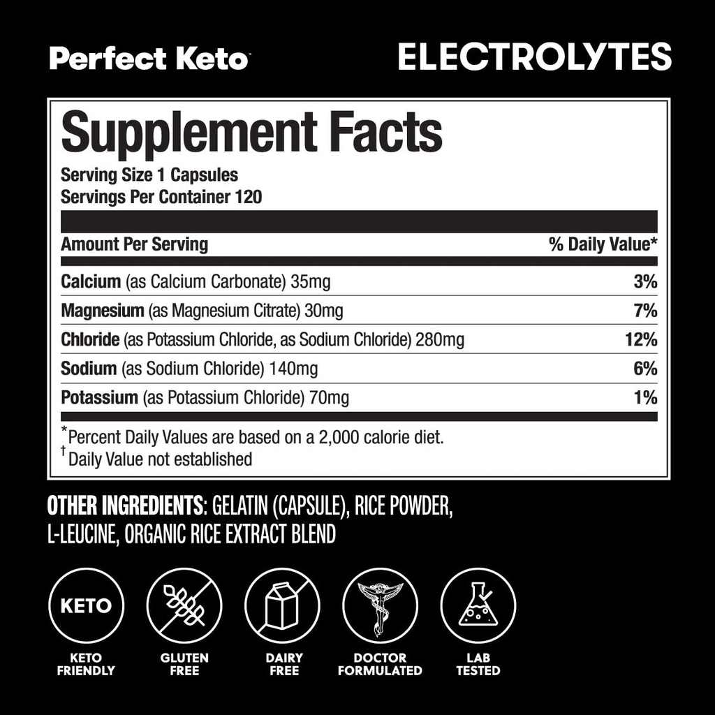 perfect-keto-electrolytes-capsules-glute-2.jpg