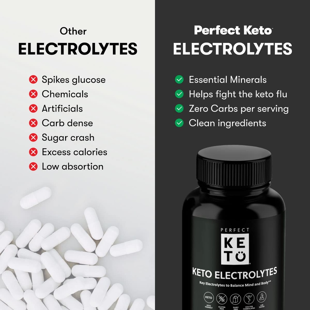 perfect-keto-electrolytes-capsules-glute-3.jpg