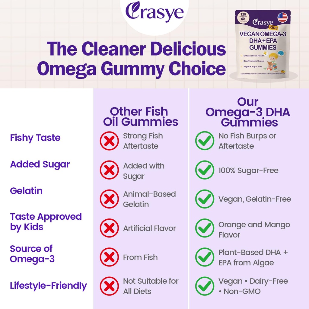 omega-3-gummies-for-kids-teens-sugar-fre-5.jpg