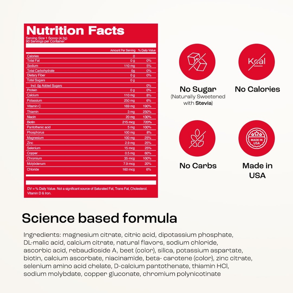 key-nutrients-multivitamin-electrolytes--6.jpg