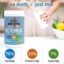 garden-of-life-dr-formulated-keto-meal-b-3.jpg