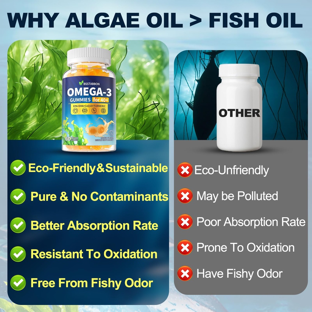 omega-3-gummies-supplement-for-adults-40-6.jpg