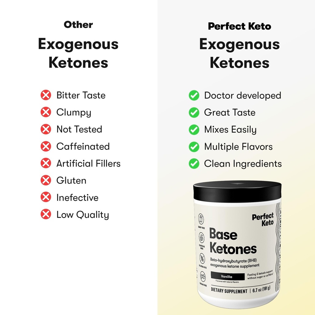 perfect-keto-ketone-bundle-exogenous-ket-5.jpg