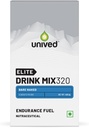 Bebida de élite unida mezcla 320 ← High Calorie Energy Drink  2:1 Ratio > 80g Carbohidratos con 1705mg Electrolitos esenciales  durable Endurance Athletes Sports Drink, Bare Naked, 6 Pack