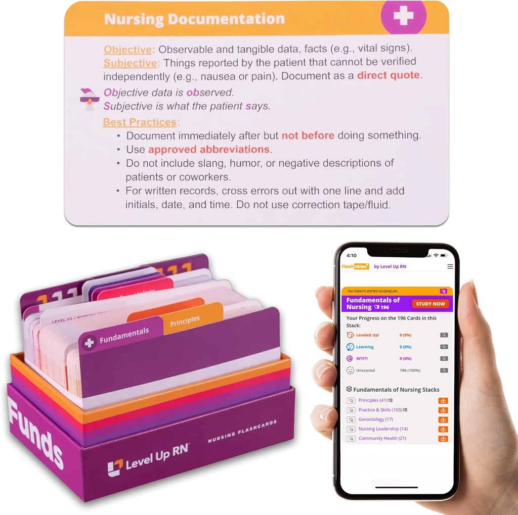 Tarjetas Flash Fundas de Enfermería – No Fluff – Sólo Información Esencial para la Escuela de Enfermería – 2025-2026 NCLEX ATI HESI Revisión LPN RN Tarjetas Flash (204 Tarjetas)