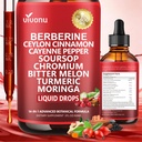VivoNu 14-in-1 Berberine & Ceylon Cinnamon Liquid Drops – 1800mg High Potency with Chromium, Turmeric 30:1, Bitter Melon – 2 fl oz Botanical Supplement