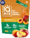 IQMIX Hydration Electrolyte Powder – 4-in-1 Formula for Hydration, Mental Clarity, Mood and Recovery – Sugar-Free Drink Mix, Keto, Magnesium L-Threonate, Lion’s Mane – 40 Count Peach Mango