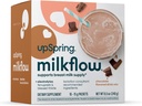 UpSpring Milkflow Electrolyte Breastfeeding Supplement Drink Mix with Fenugreek | Chocolate Flavor | Lactation Supplement to Promote Healthy Breast Milk Supply & Restore Electrolytes | 16 Drink Mixes