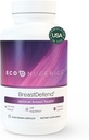 EcoNugenics BreastDefend DIM Supplement to Support Optimal Breast Health for Women, Estrogen Hormone Balance, Immune Support – Turmeric Curcumin, Reishi & Turkey Tail Mushrooms – 120 Capsules