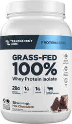 Laboratorios Transparentes Grass-Fed Whey Protein Isolate - Naturalmente Flavored, Gluten Free Whey Protein Powder con 28g de Proteína por Ser " 9 Aminoácidos - 30 Serviciones, Chocolate Leche