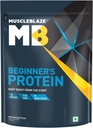 Generic Beginner's Whey Protein, No Added Sugar, Faster Muscle Recovery & Improved Strength (Chocolate, 500 g / 1.1 lb)